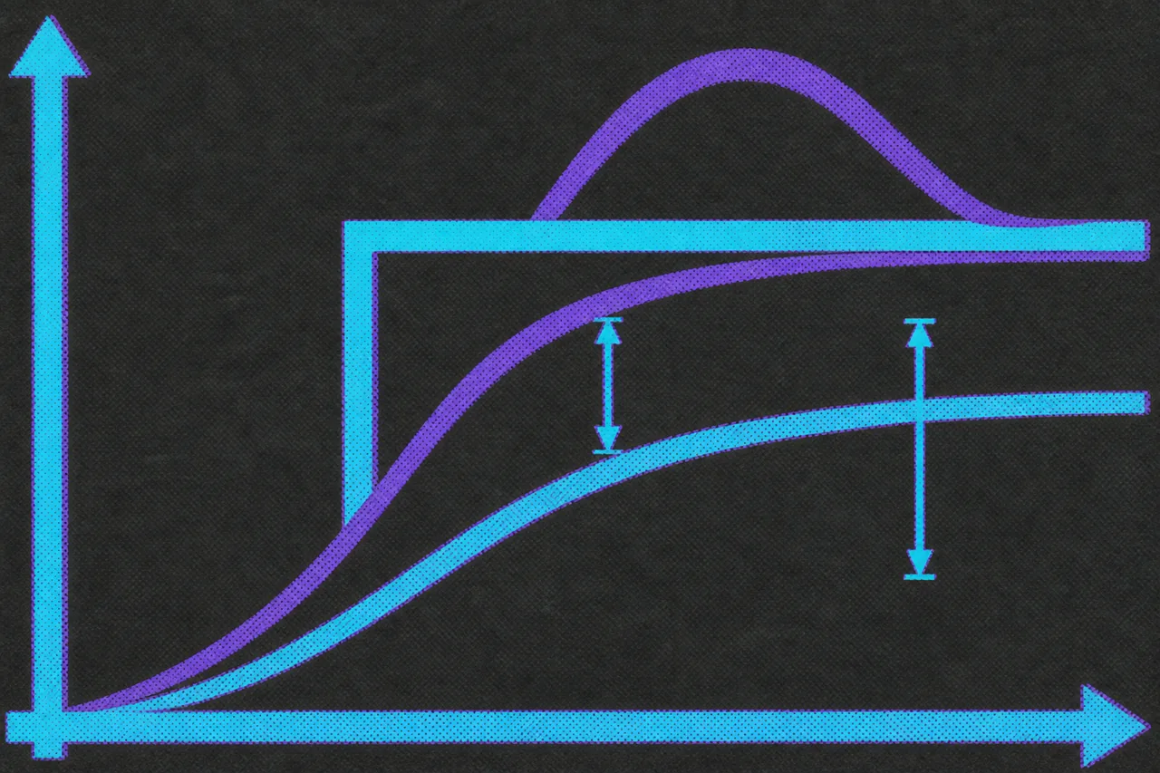 A rising step trailed by two smooth curves, horizontal arrows marking the gap between them, and a third curve overshooting above the step before settling.