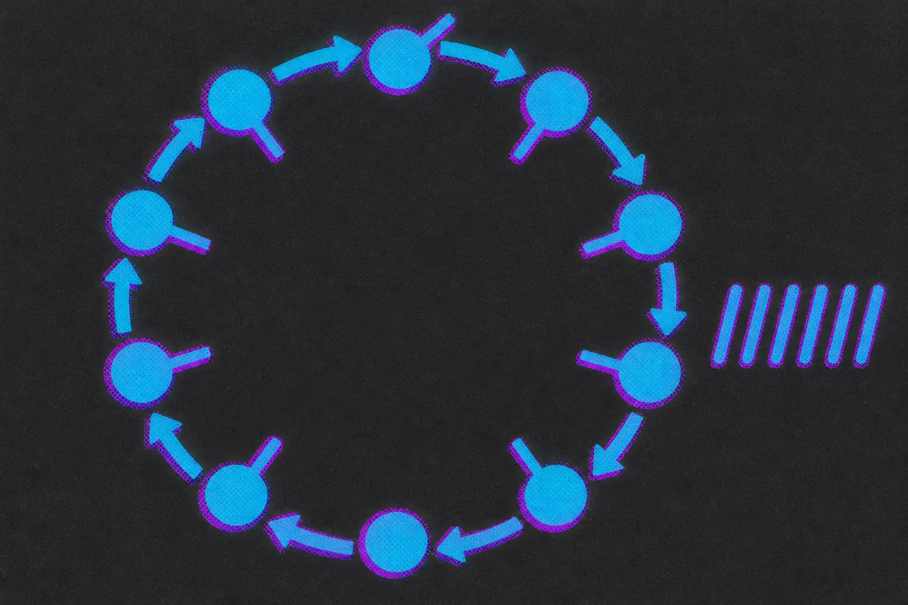 A ring of evenly spaced small circles with a pointer on one and curved arrows stepping to the next, continuing round and wrapping past the top.