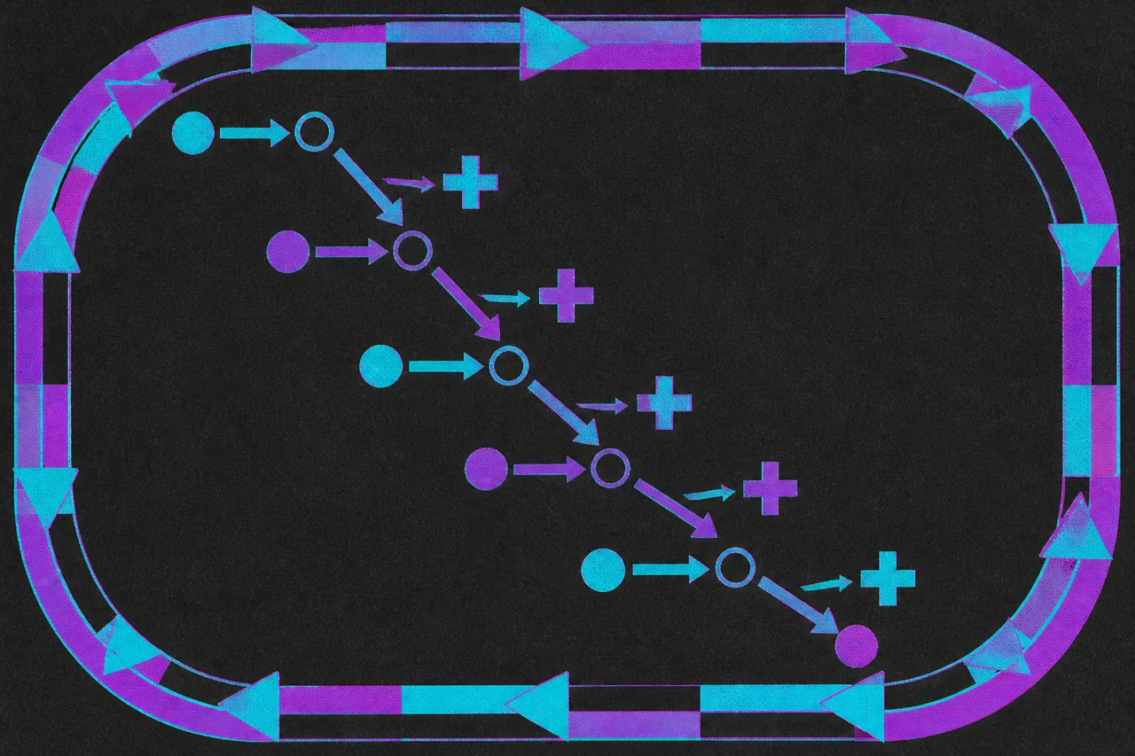 A chain of steps where a hollow predicted dot, a measured cross beside it, and an arrow reaching partway between them land on a solid corrected dot.