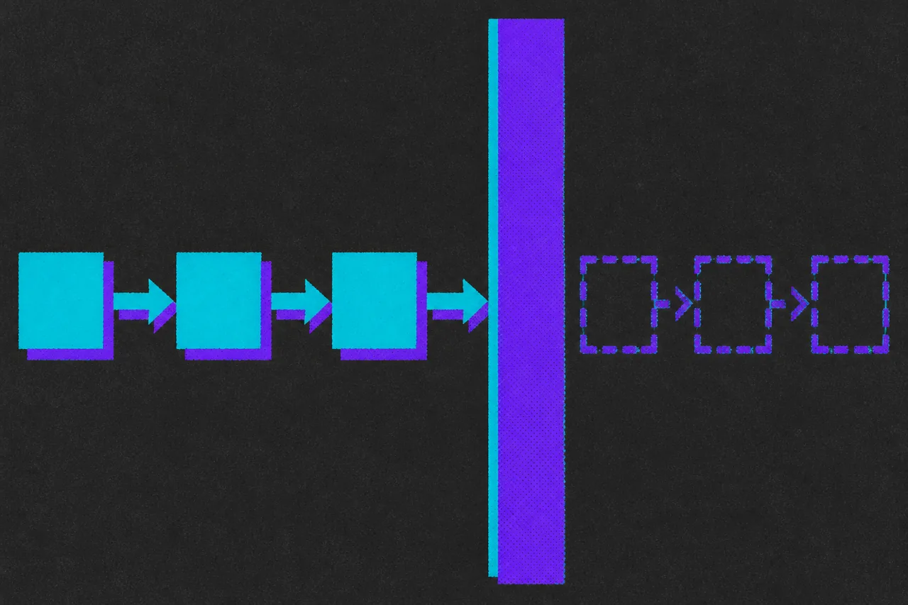 A chain of small boxes joined by arrows running into a heavy vertical bar, with an empty dashed outline beyond it that nothing connects to.